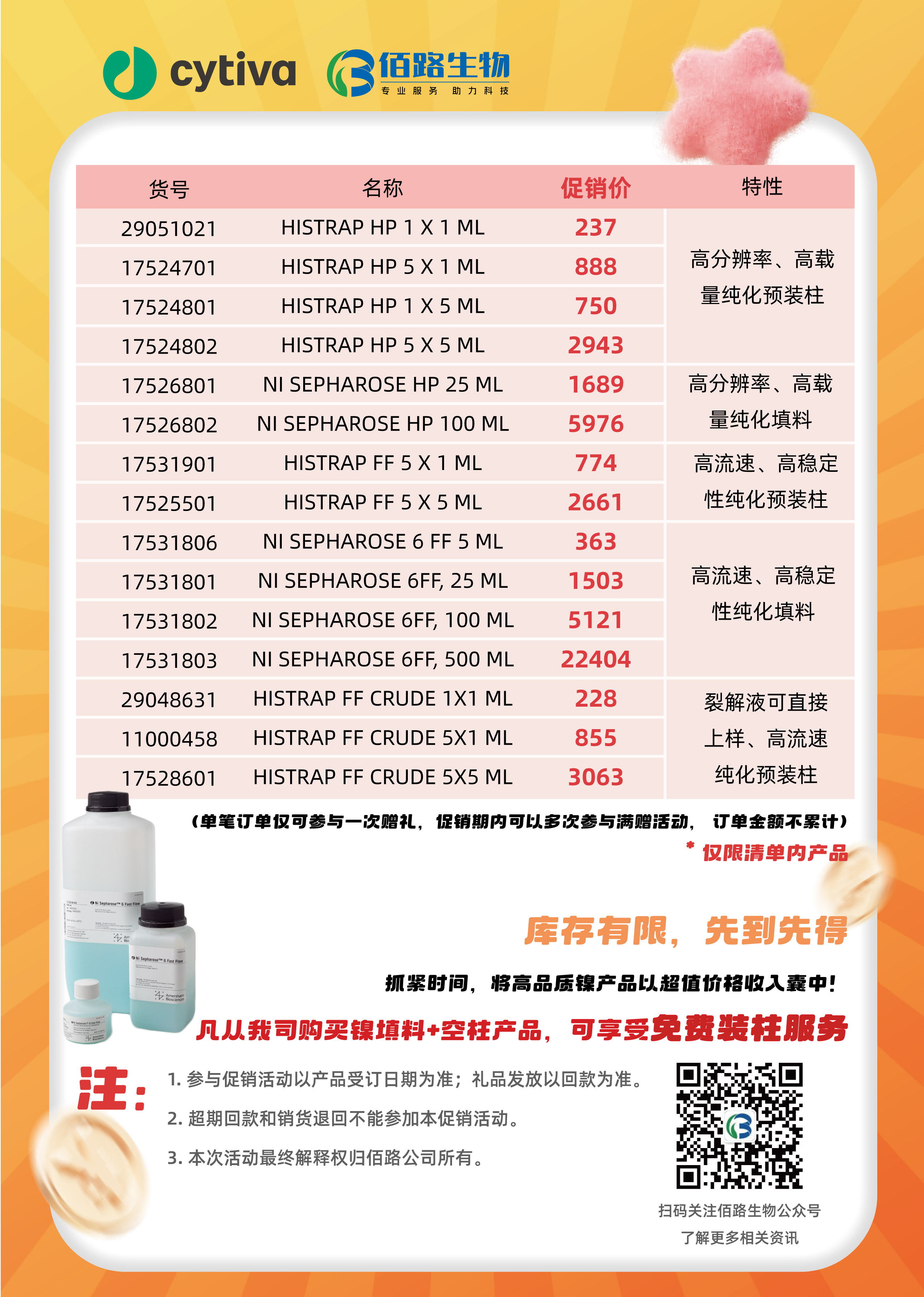 Cytiva 镍相关产品满赠促销-佰路-02.jpg