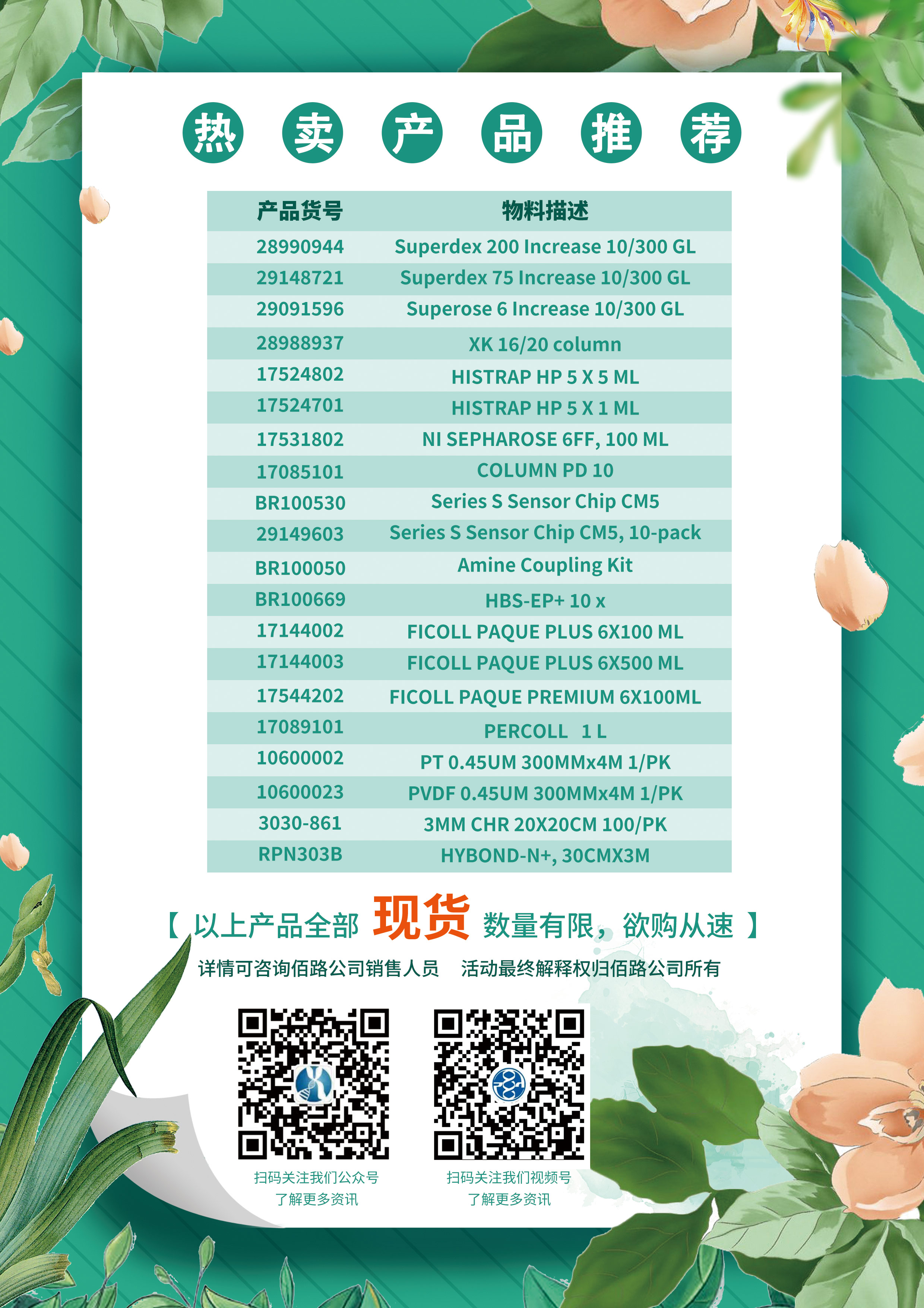 Cytiva促销-佰路背面.jpg